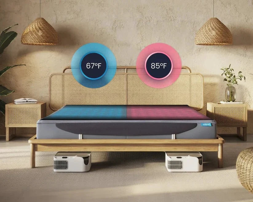 Sleepme Chilipad 1.0 (WE | Cal King)